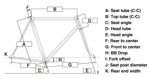 A】SAMSON NJS /477/520/Rear110 – Keirin Base - ケイリンベース